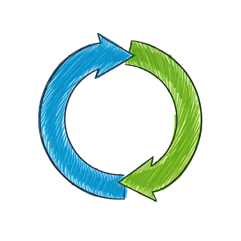 Intent+Method Marketing helps small businesses and experts to create virtuous cycles and flywheels of growth, as represented in this circle of arrows.